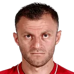 Avraam Papadopoulos