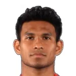 Shahrul Saad