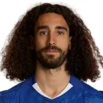 مارك كوكورييا
